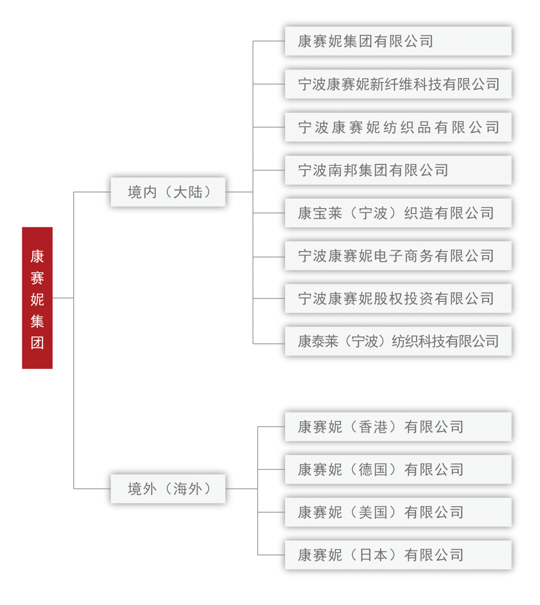 香港六台宝宝典资料大全